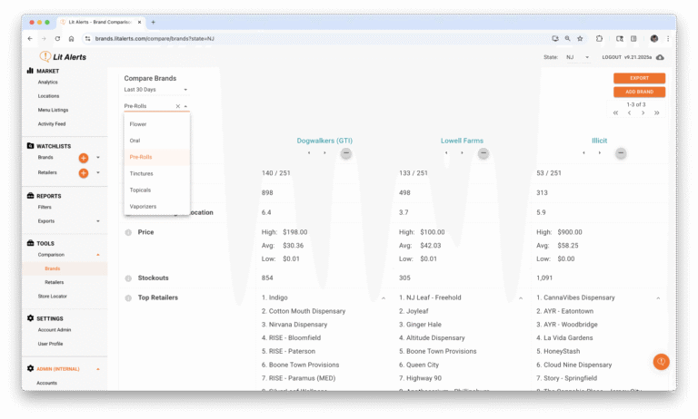 comparison-brand-category - Lit Alerts comparison-brand-category