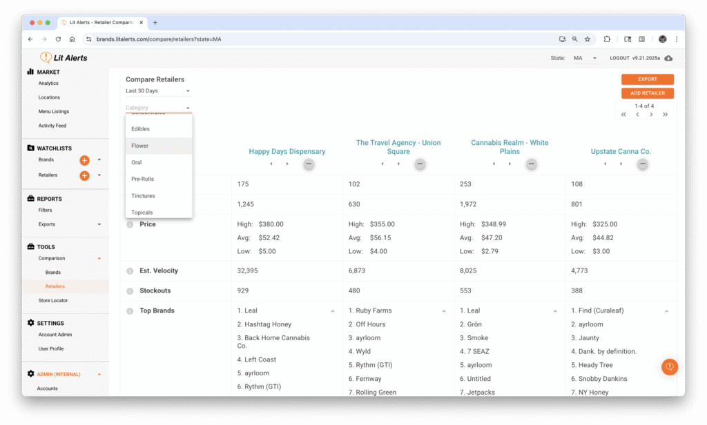comparison-retailer-category - Lit Alerts comparison-retailer-category