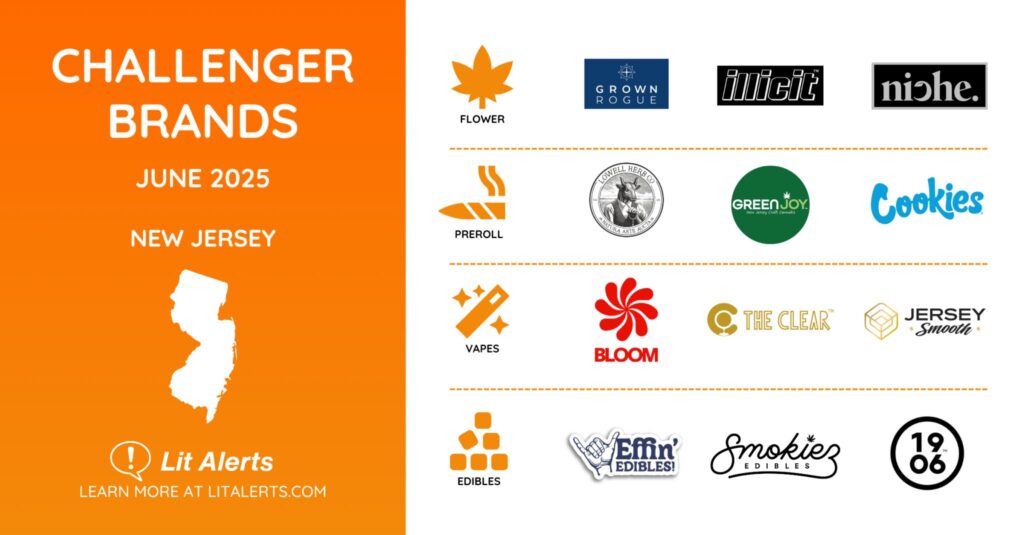 challenger brands nj june 2025