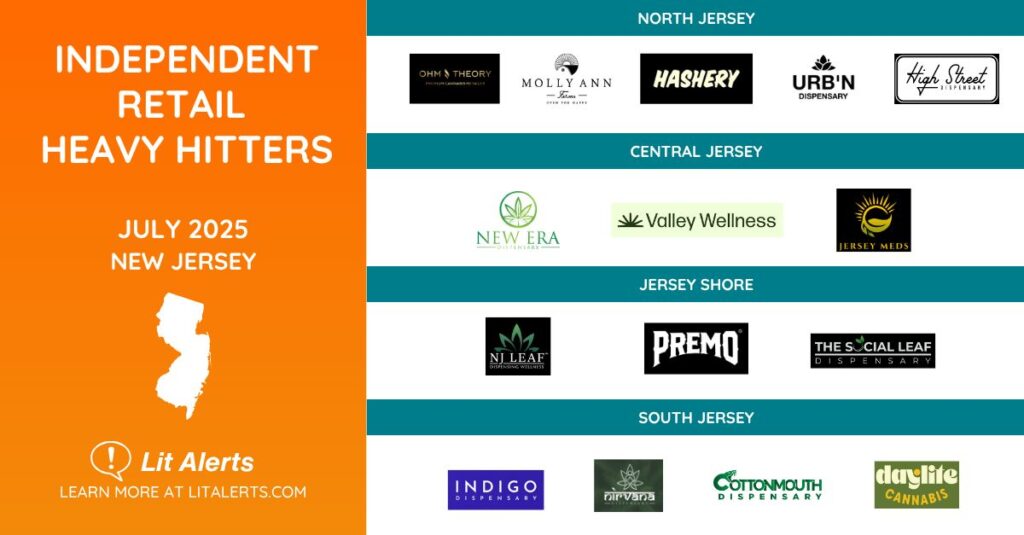 independant-retail-heavy-hitters-jul-2025