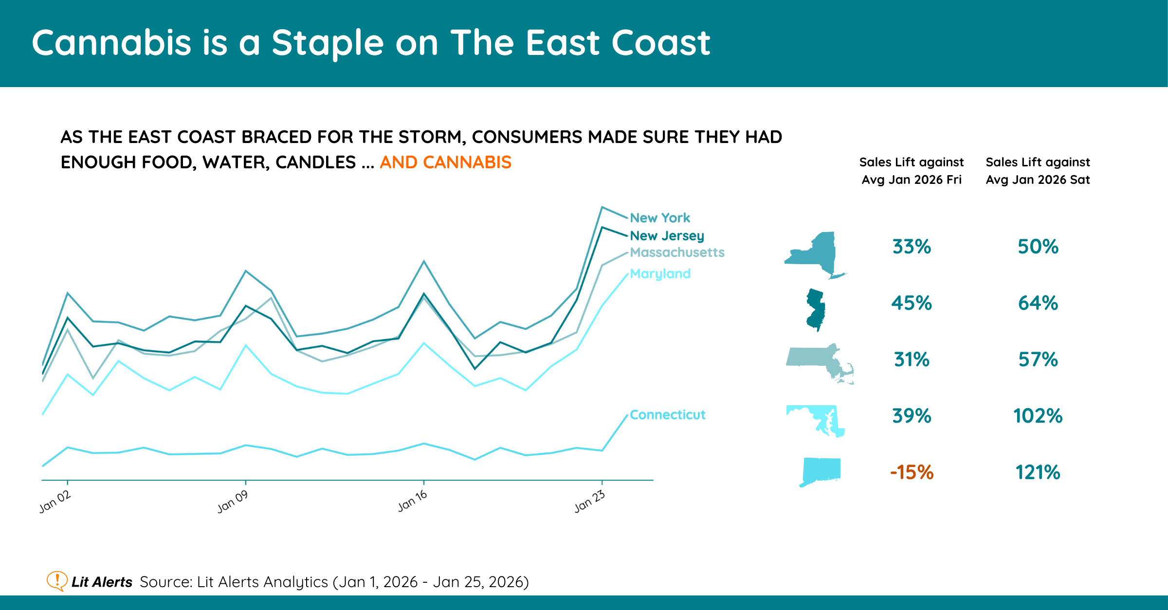 Cannabis is a Staple on The East Coast