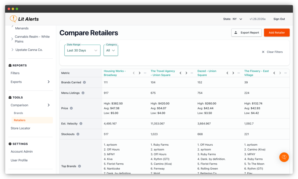 retailer_comparison
