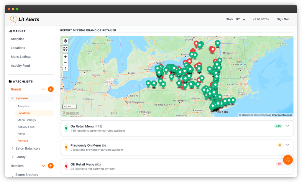 watchlist_brand_locations