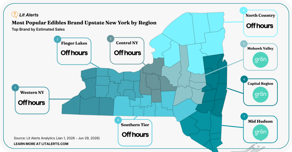 Infographic map of New York showing the most popular edible brands by region with Offhours labels.",