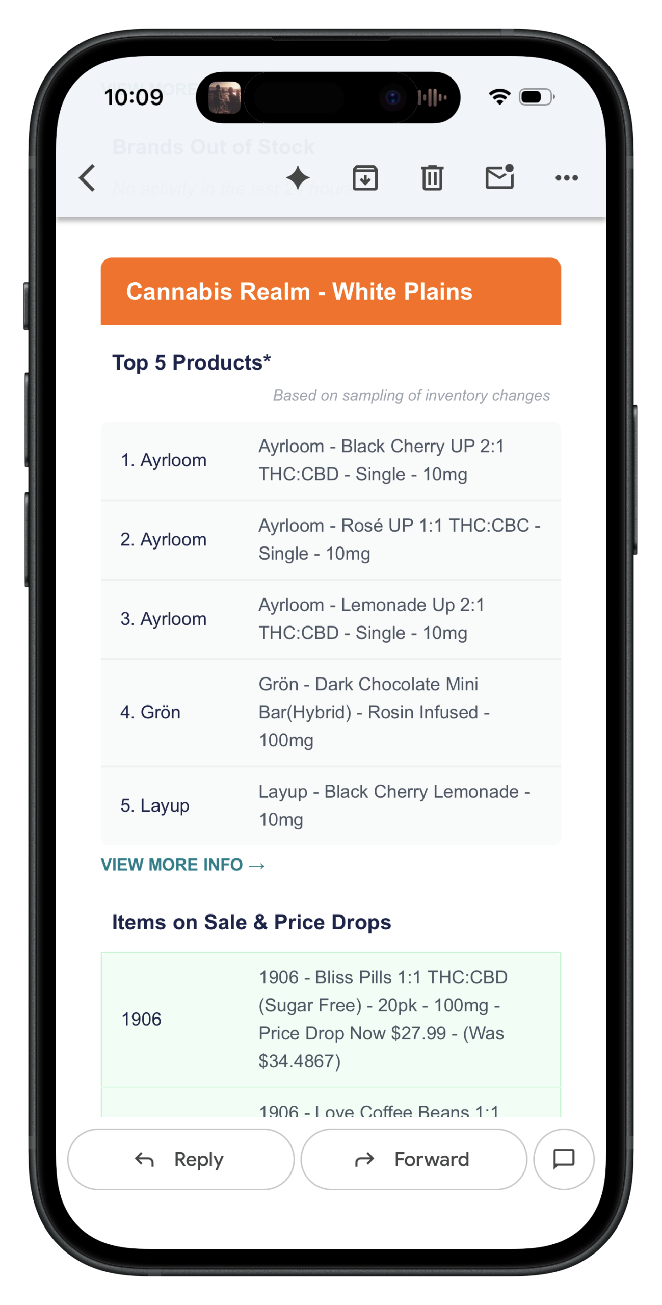 A daily retail snapshot in your inbox.